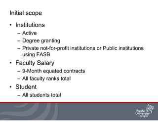 Initial scope
• Institutions
– Active
– Degree granting
– Private not-for-profit institutions or Public institutions
using FASB
• Faculty Salary
– 9-Month equated contracts
– All faculty ranks total
• Student
– All students total
 