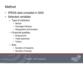 Method
• IPEDS data compiled in SAS
• Selected variables
– Type of institution
• Sector
• Carnegie Classes
• Geographic and location
– Financial qualities
• Endowment
• Total expenses
• Tuition
– Size
• Number of students
• Number of faculty
PNAIRP - 2010 Conference7
 