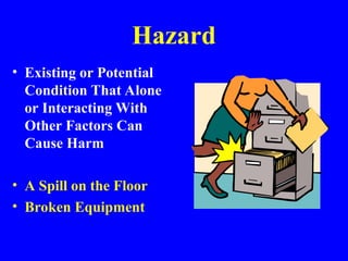 OSHE Occupational safety Health Environment injury prevention.ppt