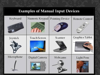 Input and output devices | PPT