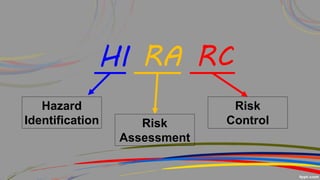 High Risk Rai OSH Management Slide.pptx