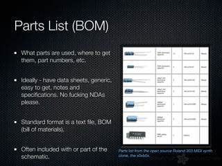 open source hardware overview