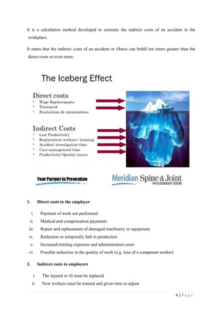It is a calculation method developed to estimate the indirect costs of an accident in the
workplace.
It states that the indirect costs of an accident or illness can befall ten times greater than the
direct costs or even more.
1. Direct costs to the employer
i. Payment of work not performed
ii. Medical and compensation payments
iii. Repair and replacement of damaged machinery or equipment
iv. Reduction or temporally halt in production
v. Increased training expenses and administration costs
vi. Possible reduction in the quality of work (e.g. loss of a competent worker)
2. Indirect costs to employers
i. The injured or ill must be replaced
ii. New workers must be trained and given time to adjust
4 | P a g e
 