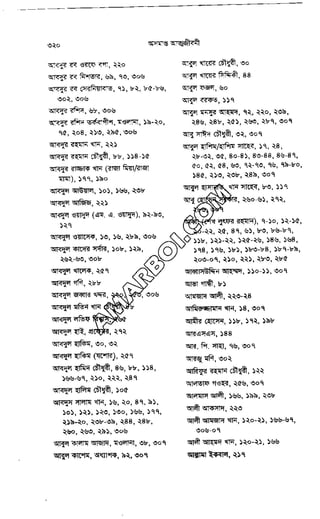 Oshomapto attojiboni 