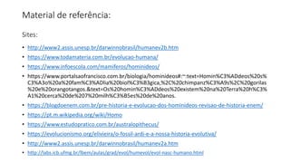Material de referência:
Sites:
• http://www2.assis.unesp.br/darwinnobrasil/humanev2b.htm
• https://www.todamateria.com.br/evolucao-humana/
• https://www.infoescola.com/mamiferos/hominideos/
• https://www.portalsaofrancisco.com.br/biologia/hominideos#:~:text=Homin%C3%ADdeos%20s%
C3%A3o%20a%20fam%C3%ADlia%20biol%C3%B3gica,%2C%20chimpanz%C3%A9s%2C%20gorilas
%20e%20orangotangos.&text=Os%20homin%C3%ADdeos%20existem%20na%20Terra%20h%C3%
A1%20cerca%20de%207%20milh%C3%B5es%20de%20anos.
• https://blogdoenem.com.br/pre-historia-e-evolucao-dos-hominideos-revisao-de-historia-enem/
• https://pt.m.wikipedia.org/wiki/Homo
• https://www.estudopratico.com.br/australopithecus/
• https://evolucionismo.org/elivieira/o-fossil-ardi-e-a-nossa-historia-evolutiva/
• http://www2.assis.unesp.br/darwinnobrasil/humanev2a.htm
• http://labs.icb.ufmg.br/lbem/aulas/grad/evol/humevol/evol-nasc-humano.html
 