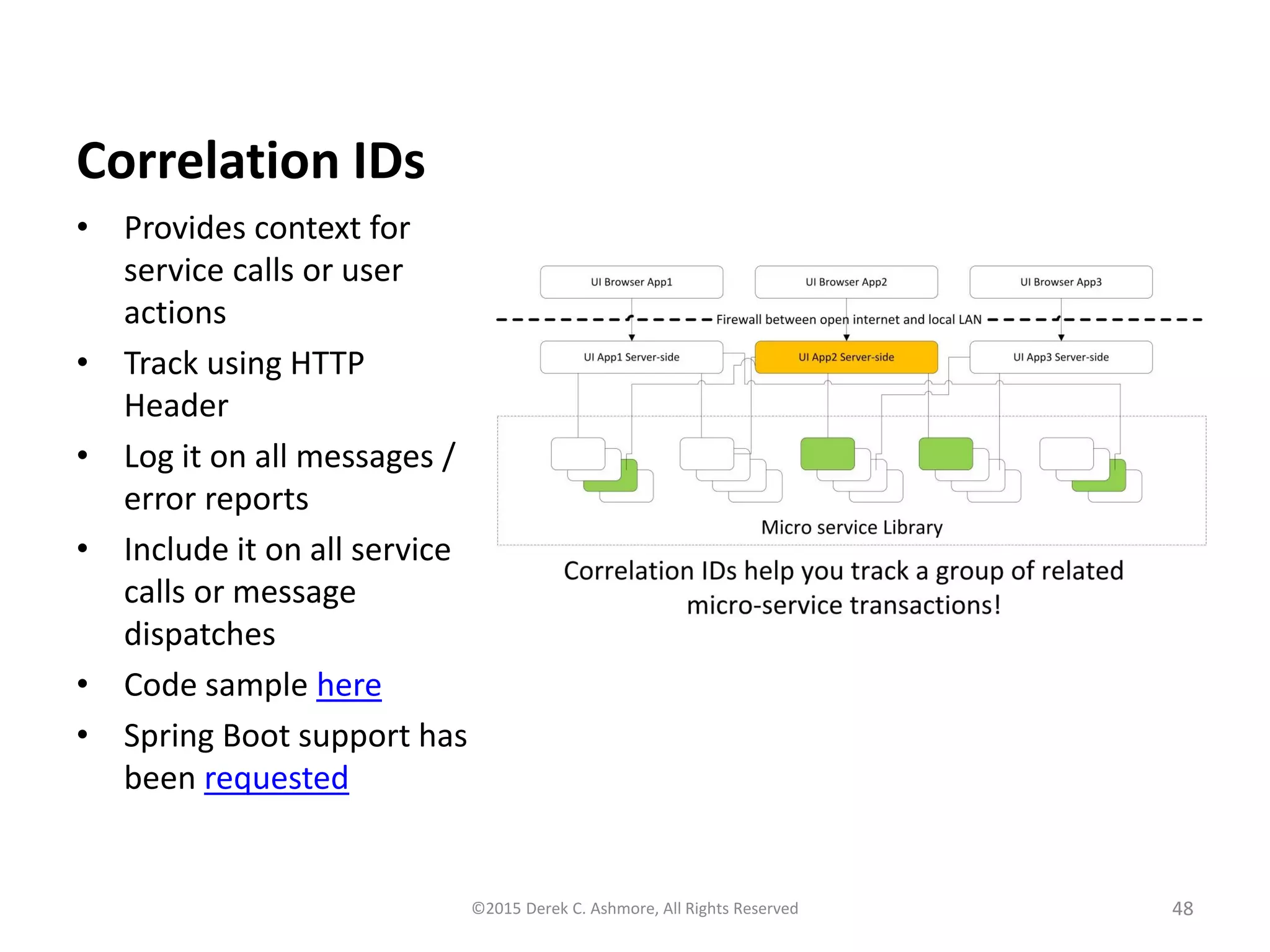 Correlation IDs
• Provides context for
service calls or user
actions
• Track using HTTP
Header
• Log it on all messages /
error reports
• Include it on all service
calls or message
dispatches
• Code sample here
• Spring Boot support has
been requested
48©2015 Derek C. Ashmore, All Rights Reserved
 