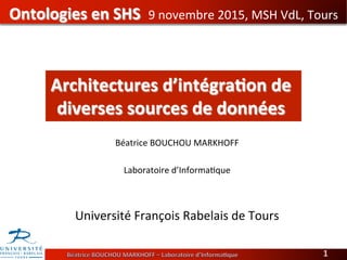 Architectures	
  d’intégra1on	
  de	
  
diverses	
  sources	
  de	
  données	
  
Béatrice	
  BOUCHOU	
  MARKHOFF	
  
	
  
Laboratoire	
  d’Informa<que	
  
	
  
	
  
Université	
  François	
  Rabelais	
  de	
  Tours	
  
Ontologies	
  en	
  SHS	
  	
  9	
  novembre	
  2015,	
  MSH	
  VdL,	
  Tours
 