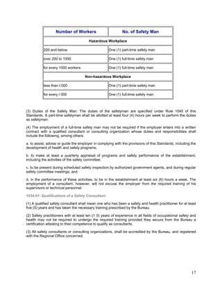 Number of Workers No. of Safety Man
Hazardous Workplace
200 and below One (1) part-time safety man
over 200 to 1000 One (1) full-time safety man
for every 1000 workers One (1) full-time safety man
Non-hazardous Workplace
less than I 000 One (1) part-time safety man
for every I 000 One (1) full-time safety man
(3) Duties of the Safety Man: The duties of the safetyman are specified under Rule 1040 of this
Standards. A part-time safetyman shall be allotted at least four (4) hours per week to perform the duties
as safetyman.
(4) The employment of a full-time safety man may not be required if the employer enters into a written
contract with a qualified consultant or consulting organization whose duties and responsibilities shall
include the following, among others:
a. to assist, advise or guide the employer in complying with the provisions of this Standards, including the
development of health and safety programs;
b. to make at least a quarterly appraisal of programs and safety performance of the establishment,
including the activities of the safety committee;
c. to be present during scheduled safety inspection by authorized government agents, and during regular
safety committee meetings; and
d. in the performance of these activities, to be in the establishment at least six (6) hours a week. The
employment of a consultant, however, will not excuse the employer from the required training of his
supervisors or technical personnel.
1034.01: Qualifications of a Safety Consultant:
(1) A qualified safety consultant shall mean one who has been a safety and health practitioner for at least
five (5) years and has taken the necessary training prescribed by the Bureau.
(2) Safety practitioners with at least ten (1 0) years of experience in all fields of occupational safety and
health may not be required to undergo the required training provided they secure from the Bureau a
certification attesting to their competence to qualify as consultants.
(3) All safety consultants or consulting organizations, shall be accredited by the Bureau, and registered
with the Regional Office concerned.
17
 