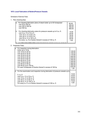 1973: Local Fabrication of Boilers/Pressure Vessels:
Schedule of Service Fees:
1. Plan checking fees:
2. Inspection Fees;
a. For checking fabrication plans of steam boiler up to 50 horsepower
over 50 to 200 hp
over 200 to 500 hp
over 500 hp
b For checking fabrication plans for pressure vessels up to 5.cu. ft.
over 5 cu. ft. to 10 cu ft.
over 10 cu. ft. to 30 cu ft.
over 30 cu. ft. to 50 cu ft.
over 50 cu. ft. to 100 cu ft.
for every cu. ft or fraction thereof in excess of 100 cu. ft
60.00
200.00
350.00
600.00
15.00
25.00
30.00
40.00
50.00
1.00
b For checking of fabrication plans for pressure vessels up to 5 cu ft 15 00
over 5 cu ft to 10 cu ft
10 ft t 30 ft
30 ft t 50 ft
a. For inspection during fabrication:
boiler up to 10 hp
over 10 hp to 20 hp
over 20 hp to 30 hp
over 30 hp to 40 hp
over 40 hp to 50 hp
over 50 hp to 60 hp
over 60 hp to 70 hp
over 70 hp to 80 hp
over 80 hp to 90 hp
over 90 hp up to 100 hp
For each horsepower of fraction thereof in excess of 100 hp
120.00
145.00
170.00
200.00
240.00
300.00
340.00
360.00
390.00
420.00
1.50
b. For the examination and inspection during fabrication of pressure vessels up to
5. cu. ft
over 5 cu., ft. to 10 cu. ft
over 10 cu. ft. to 30 cu. ft
over 30 cu. ft. to 50 cu. ft
over 50 cu. ft. to 100 cu. ft
For every cu. ft. or a fraction thereof in excess of 100 cu. ft
15.00
25.00
40.00
50.00
70.00
5.00
181
 