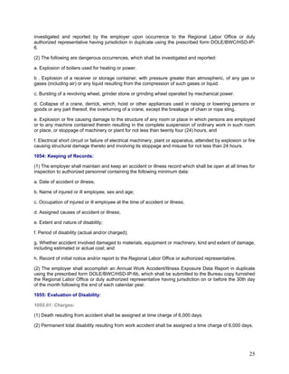 investigated and reported by the employer upon occurrence to the Regional Labor Office or duly
authorized representative having jurisdiction in duplicate using the prescribed form DOLE/BWC/HSD-IP-
6.
(2) The following are dangerous occurrences, which shall be investigated and reported:
a. Explosion of boilers used for heating or power.
b . Explosion of a receiver or storage container, with pressure greater than atmospheric, of any gas or
gases (including air) or any liquid resulting from the compression of such gases or liquid.
c. Bursting of a revolving wheel, grinder stone or grinding wheel operated by mechanical power.
d. Collapse of a crane, derrick, winch, hoist or other appliances used in raising or lowering persons or
goods or any part thereof, the overturning of a crane, except the breakage of chain or rope sling.
e. Explosion or fire causing damage to the structure of any room or place in which persons are employed
or to any machine contained therein resulting in the complete suspension of ordinary work in such room
or place, or stoppage of machinery or plant for not less than twenty four (24) hours, and
f. Electrical short circuit or failure of electrical machinery, plant or apparatus, attended by explosion or fire
causing structural damage thereto and involving its stoppage and misuse for not less than 24 hours.
1054: Keeping of Records:
(1) The employer shall maintain and keep an accident or illness record which shall be open at all times for
inspection to authorized personnel containing the following minimum data:
a. Date of accident or illness;
b. Name of injured or ill employee, sex and age;
c. Occupation of injured or ill employee at the time of accident or illness;
d. Assigned causes of accident or illness;
e. Extent and nature of disability;
f. Period of disability (actual and/or charged);
g. Whether accident involved damaged to materials, equipment or machinery, kind and extent of damage,
including estimated or actual cost; and
h. Record of initial notice and/or report to the Regional Labor Office or authorized representative.
(2) The employer shall accomplish an Annual Work Accident/Illness Exposure Data Report in duplicate
using the prescribed form DOLE/BWC/HSD-IP-6b, which shall be submitted to the Bureau copy furnished
the Regional Labor Office or duly authorized representative having jurisdiction on or before the 30th day
of the month following the end of each calendar year.
1055: Evaluation of Disability:
1055.01: Charges:
(1) Death resulting from accident shall be assigned at time charge of 6,000 days.
(2) Permanent total disability resulting from work accident shall be assigned a time charge of 6,000 days.
25
 