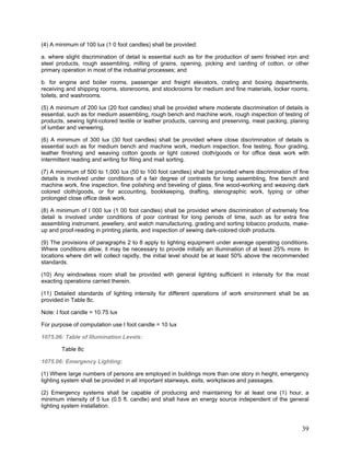 (4) A minimum of 100 lux (1 0 foot candles) shall be provided:
a. where slight discrimination of detail is essential such as for the production of semi finished iron and
steel products, rough assembling, milling of grains, opening, picking and carding of cotton, or other
primary operation in most of the industrial processes; and
b. for engine and boiler rooms, passenger and freight elevators, crating and boxing departments,
receiving and shipping rooms, storerooms, and stockrooms for medium and fine materials, locker rooms,
toilets, and washrooms.
(5) A minimum of 200 lux (20 foot candles) shall be provided where moderate discrimination of details is
essential, such as for medium assembling, rough bench and machine work, rough inspection of testing of
products, sewing light-colored textile or leather products, canning and preserving, meat packing, planing
of lumber and veneering.
(6) A minimum of 300 lux (30 foot candles) shall be provided where close discrimination of details is
essential such as for medium bench and machine work, medium inspection, fine testing, flour grading,
leather finishing and weaving cotton goods or light colored cloth/goods or for office desk work with
intermittent reading and writing for filing and mail sorting.
(7) A minimum of 500 to 1,000 lux (50 to 100 foot candles) shall be provided where discrimination of fine
details is involved under conditions of a fair degree of contrasts for long assembling, fine bench and
machine work, fine inspection, fine polishing and beveling of glass, fine wood-working and weaving dark
colored cloth/goods, or for accounting, bookkeeping, drafting, stenographic work, typing or other
prolonged close office desk work.
(8) A minimum of I 000 lux (1 00 foot candles) shall be provided where discrimination of extremely fine
detail is involved under conditions of poor contrast for long periods of time, such as for extra fine
assembling instrument, jewellery, and watch manufacturing, grading and sorting tobacco products, make-
up and proof-reading in printing plants, and inspection of sewing dark-colored cloth products.
(9) The provisions of paragraphs 2 to 8 apply to lighting equipment under average operating conditions.
Where conditions allow, it may be necessary to provide initially an illumination of at least 25% more. In
locations where dirt will collect rapidly, the initial level should be at least 50% above the recommended
standards.
(10) Any windowless room shall be provided with general lighting sufficient in intensity for the most
exacting operations carried therein.
(11) Detailed standards of lighting intensity for different operations of work environment shall be as
provided in Table 8c.
Note: I foot candle = 10.75 lux
For purpose of computation use I foot candle = 10 lux
1075.06: Table of Illumination Levels:
Table 8c
1075.06: Emergency Lighting:
(1) Where large numbers of persons are employed in buildings more than one story in height, emergency
lighting system shall be provided in all important stairways, exits, workplaces and passages.
(2) Emergency systems shall be capable of producing and maintaining for at least one (1) hour, a
minimum intensity of 5 lux (0.5 ft. candle) and shall have an energy source independent of the general
lighting system installation.
39
 