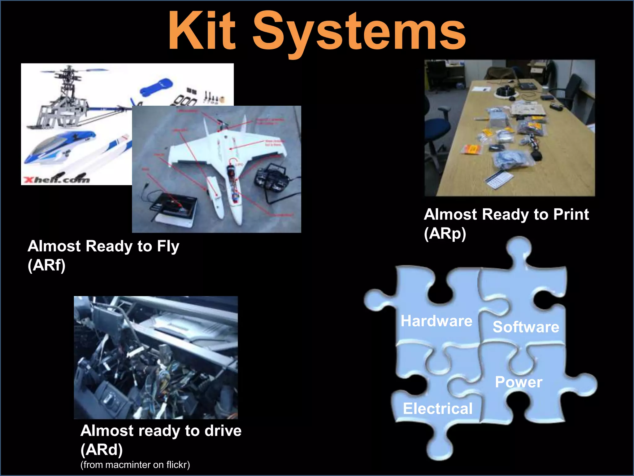 Kit SystemsAlmost Ready to Print (ARp)Almost Ready to Fly (ARf)HardwareSoftwarePowerElectricalAlmost ready to drive (ARd)(frommacminter on flickr)