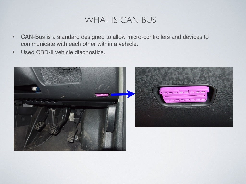 WHAT IS CAN-BUS• CAN-Bus is