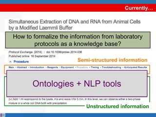 Currently…
Semi-structured information
Unstructured information
How to formalize the information from laboratory
protocols...