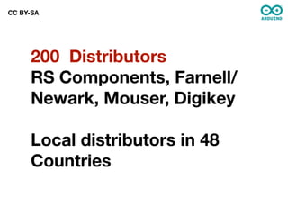 CC BY-SA




     200 Distributors
     RS Components, Farnell/
     Newark, Mouser, Digikey

     Local distributors in 48
     Countries
 