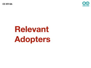 CC BY-SA




           Relevant
           Adopters
 