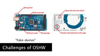 “Fake-duinos” 
Challenges of OSHW 
 