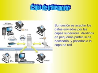 Capa de transporte Su función es aceptar los datos enviados por las capas superiores, dividirlos en pequeñas partes si es necesario, y pasarlos a la capa de red  