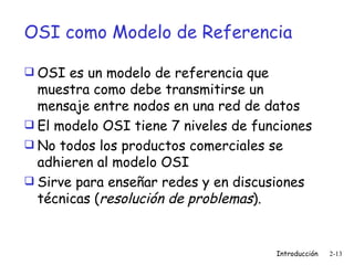 OSI como Modelo de Referencia OSI es un modelo de referencia que muestra como debe transmitirse un mensaje entre nodos en una red de datos El modelo OSI tiene 7 niveles de funciones No todos los productos comerciales se adhieren al modelo OSI Sirve para enseñar redes y en discusiones técnicas ( resolución de problemas ). 
