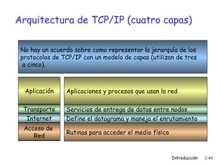 Arquitectura de TCP/IP (cuatro capas) Aplicaciones y procesos que usan la red Servicios de entrega de datos entre nodos Define el datagrama y maneja el enrutamiento Rutinas para acceder el medio físico No hay un acuerdo sobre como representar la jerarquía de los protocolos de TCP/IP con un modelo de capas (utilizan de tres a cinco). Aplicación Presentación Sesión Transporte Red Enlace Física Aplicación Transporte Internet Acceso de  Red 
