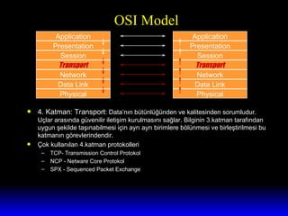 OSI Model 4. Katman: Transport : Data’nın bütünlüğünden ve kalitesinden sorumludur. Uçlar arasında güvenilir iletişim kurulmasını sağlar. Bilginin 3.katman tarafından uygun şekilde taşınabilmesi için ayrı ayrı birimlere bölünmesi ve birleştirilmesi bu katmanın görevlerindendir. Çok kullanılan 4.katman protokolleri TCP- Transmission Control Protokol NCP - Netware Core Protokol SPX - Sequenced Packet Exchange Application Presentation Network Session Transport Data Link Physical Application Presentation Network Session Transport Data Link Physical 