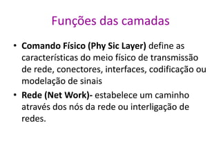 Funções das camadas
• Comando Físico (Phy Sic Layer) define as
características do meio físico de transmissão
de rede, conectores, interfaces, codificação ou
modelação de sinais
• Rede (Net Work)- estabelece um caminho
através dos nós da rede ou interligação de
redes.
 