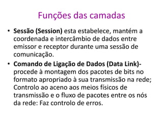 Funções das camadas
• Sessão (Session) esta estabelece, mantém a
coordenada e intercâmbio de dados entre
emissor e receptor durante uma sessão de
comunicação.
• Comando de Ligação de Dados (Data Link)-
procede à montagem dos pacotes de bits no
formato apropriado à sua transmissão na rede;
Controlo ao aceno aos meios físicos de
transmissão e o fluxo de pacotes entre os nós
da rede: Faz controlo de erros.
 