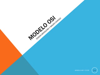 MODELO OSI EDISON MOYOLEMA Y MAURO CHANGO MODELO OSI Y TCP/IP 2- 