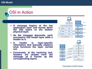 OSI in Action A message begins at the top application layer and moves down the OSI layers to the bottom physical layer.  As the message descends, each successive OSI model layer adds a header to it.  A header is layer-specific information that basically explains what functions the layer carried out.  Conversely, at the receiving end, headers are striped from the message as it travels up the corresponding layers. OSI Model 