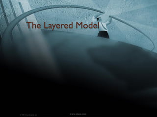 The Layered Model




© 1999, Cisco Systems, Inc.   www.cisco.com
 