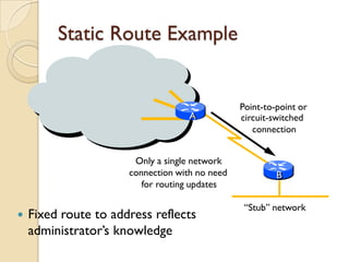 Static Route Example


                                                Point-to-point or
                                    A
                                    A           circuit-switched
                                                   connection


                       Only a single network
                      connection with no need            B
                                                         B
                         for routing updates

                                                 ―Stub‖ network
   Fixed route to address reflects
    administrator’s knowledge
 