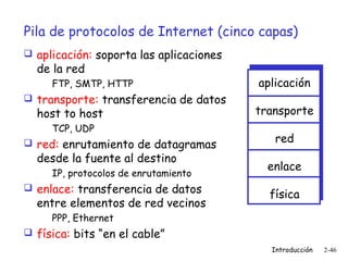 Pila de protocolos de Internet (cinco capas)
 aplicación: soporta las aplicaciones

de la red

FTP, SMTP, HTTP

 transporte: transferencia de datos

host to host
TCP, UDP

 red: enrutamiento de datagramas

desde la fuente al destino

IP, protocolos de enrutamiento

 enlace: transferencia de datos

entre elementos de red vecinos

aplicación
transporte
red
enlace
física

PPP, Ethernet

 física: bits “en el cable”
Introducción

2-46

 