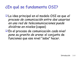¿En qué se fundamenta OSI?
el
proceso de comunicación entre dos usuarios
en una red de telecomunicaciones puede
dividirse en niveles (capas)
 En el proceso de comunicación cada nivel
pone su granito de arena: el conjunto de
funciones que ese nivel “sabe” hacer.
 La idea principal en el modelo OSI es que

Introducción

2-15

 