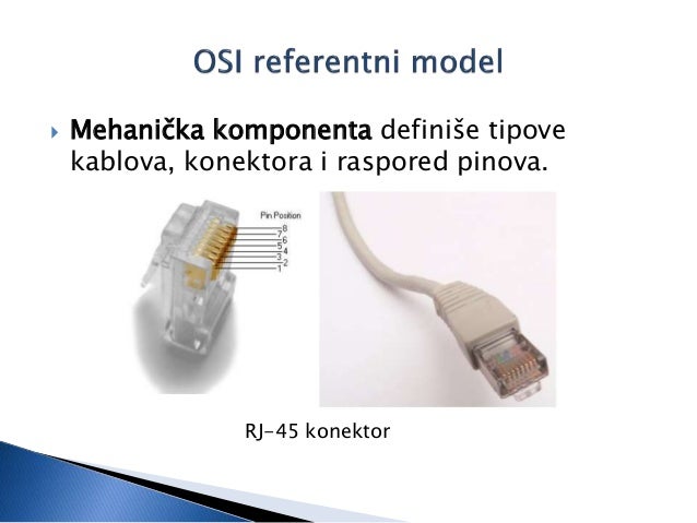 OSI референтни модел (слојеви модела и њихова улога)