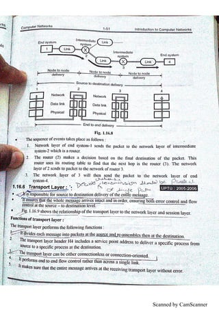 Scanned by CamScanner