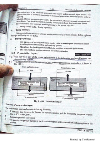 Scanned by CamScanner