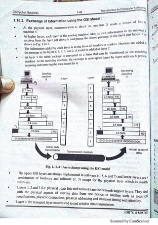 OSI Model | PDF