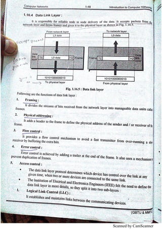 Scanned by CamScanner