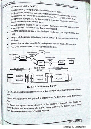 Scanned by CamScanner