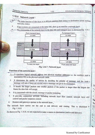 Scanned by CamScanner