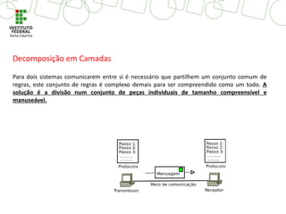 Decomposição em Camadas
Para dois sistemas comunicarem entre si é necessário que partilhem um conjunto comum de
regras, este conjunto de regras é complexo demais para ser compreendido como um todo. A
solução é a divisão num conjunto de peças individuais de tamanho compreensível e
manuseável.
 