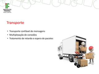 • Transporte confiável de mensagens
• Multiplexação de conexões
• Tratamento de retardo e espera de pacotes
Transporte
 