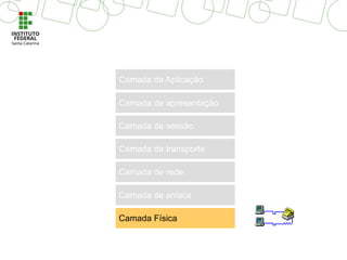 Camada de transporte
Camada de sessão
Camada de apresentação
Camada de rede
Camada de Aplicação
Camada de enlace
Camada Física
 