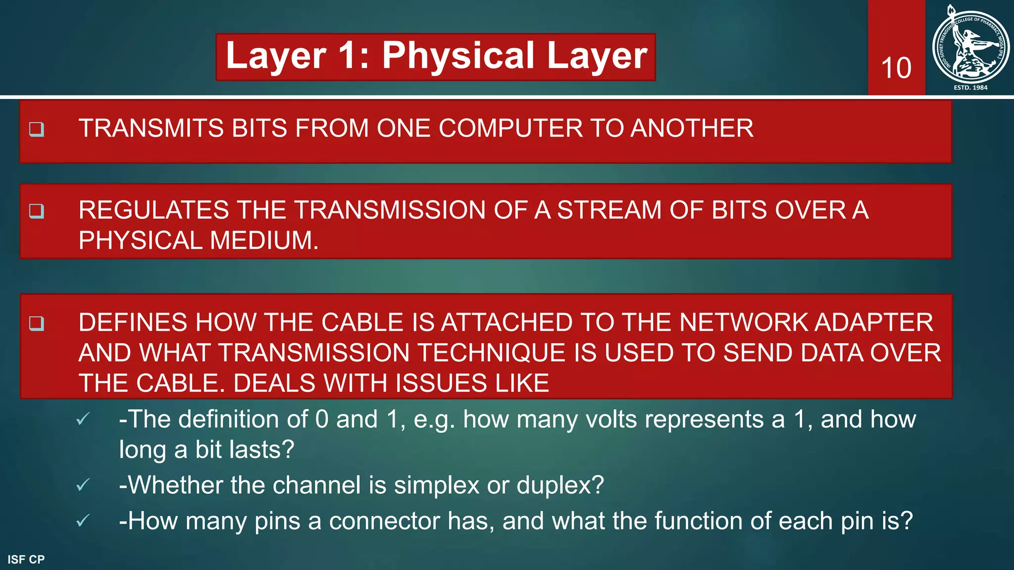 10Layer 1: Physical Layer
 TRANSMITS BITS FROM ONE COMPUTER TO ANOTHER
 REGULATES THE TRANSMISSION OF A STREAM OF BITS OVER A
PHYSICAL MEDIUM.
 DEFINES HOW THE CABLE IS ATTACHED TO THE NETWORK ADAPTER
AND WHAT TRANSMISSION TECHNIQUE IS USED TO SEND DATA OVER
THE CABLE. DEALS WITH ISSUES LIKE
 -The definition of 0 and 1, e.g. how many volts represents a 1, and how
long a bit lasts?
 -Whether the channel is simplex or duplex?
 -How many pins a connector has, and what the function of each pin is?
ISF CP
 