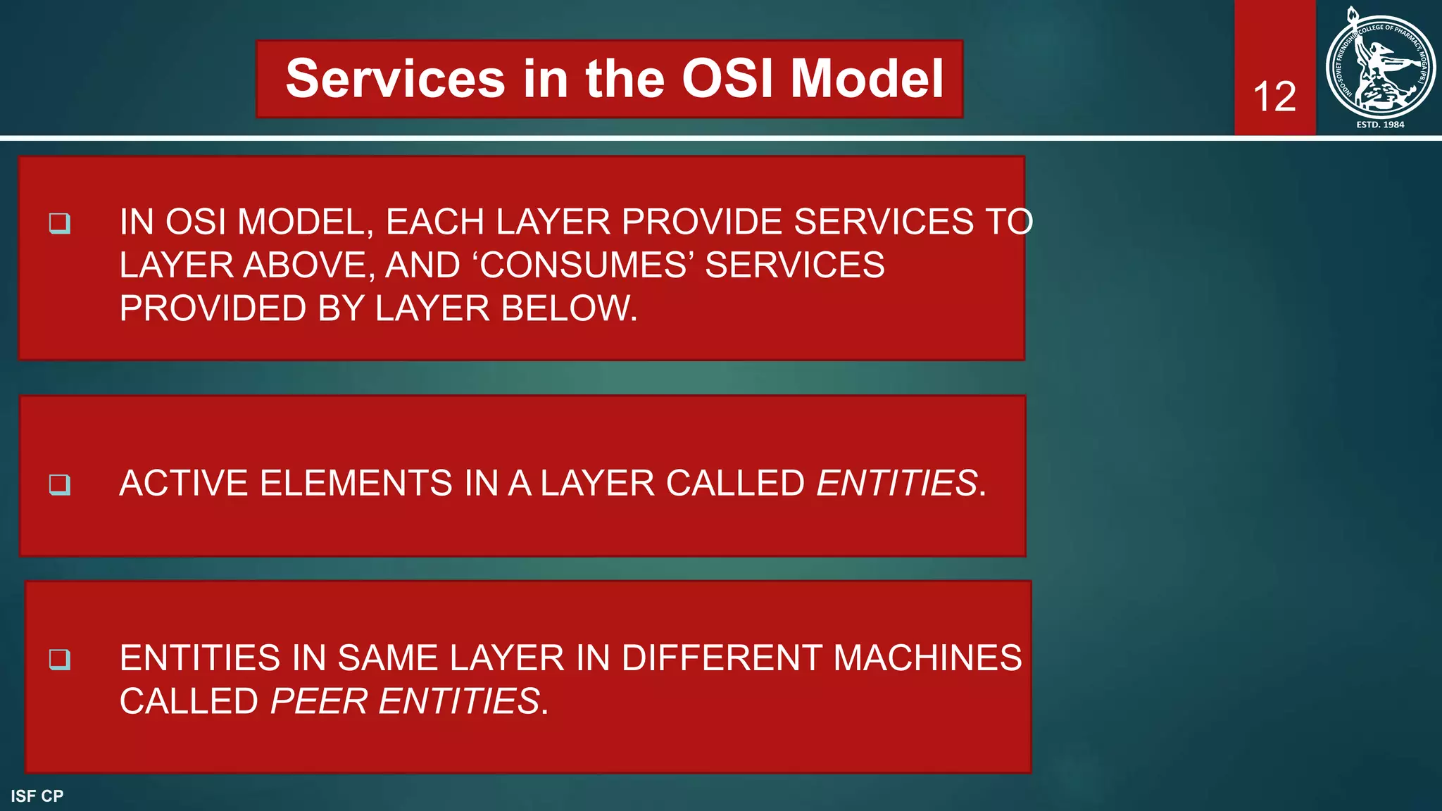 12Services in the OSI Model
 IN OSI MODEL, EACH LAYER PROVIDE SERVICES TO
LAYER ABOVE, AND ‘CONSUMES’ SERVICES
PROVIDED BY LAYER BELOW.
 ACTIVE ELEMENTS IN A LAYER CALLED ENTITIES.
 ENTITIES IN SAME LAYER IN DIFFERENT MACHINES
CALLED PEER ENTITIES.
ISF CP
 