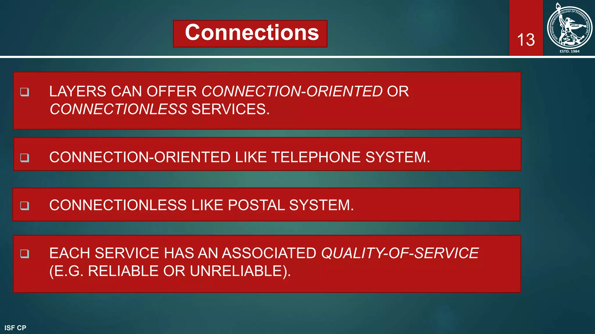 13Connections
 LAYERS CAN OFFER CONNECTION-ORIENTED OR
CONNECTIONLESS SERVICES.
 CONNECTION-ORIENTED LIKE TELEPHONE SYSTEM.
 CONNECTIONLESS LIKE POSTAL SYSTEM.
 EACH SERVICE HAS AN ASSOCIATED QUALITY-OF-SERVICE
(E.G. RELIABLE OR UNRELIABLE).
ISF CP
 