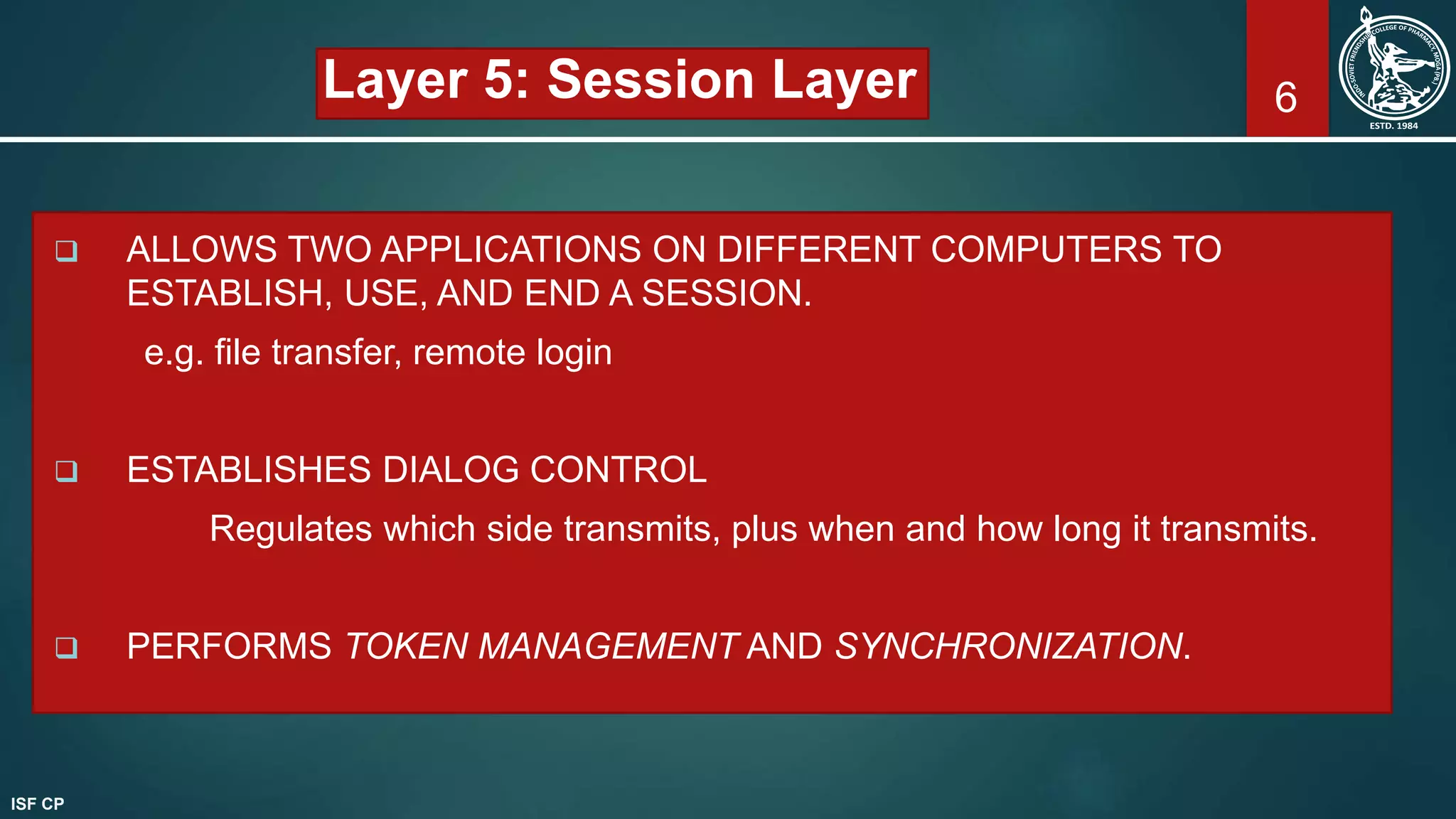 6Layer 5: Session Layer
 ALLOWS TWO APPLICATIONS ON DIFFERENT COMPUTERS TO
ESTABLISH, USE, AND END A SESSION.
e.g. file transfer, remote login
 ESTABLISHES DIALOG CONTROL
Regulates which side transmits, plus when and how long it transmits.
 PERFORMS TOKEN MANAGEMENT AND SYNCHRONIZATION.
ISF CP
 