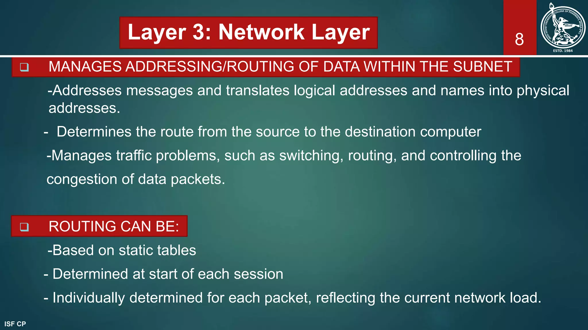 8Layer 3: Network Layer
 MANAGES ADDRESSING/ROUTING OF DATA WITHIN THE SUBNET
-Addresses messages and translates logical addresses and names into physical
addresses.
- Determines the route from the source to the destination computer
-Manages traffic problems, such as switching, routing, and controlling the
congestion of data packets.
 ROUTING CAN BE:
-Based on static tables
- Determined at start of each session
- Individually determined for each packet, reflecting the current network load.
ISF CP
 