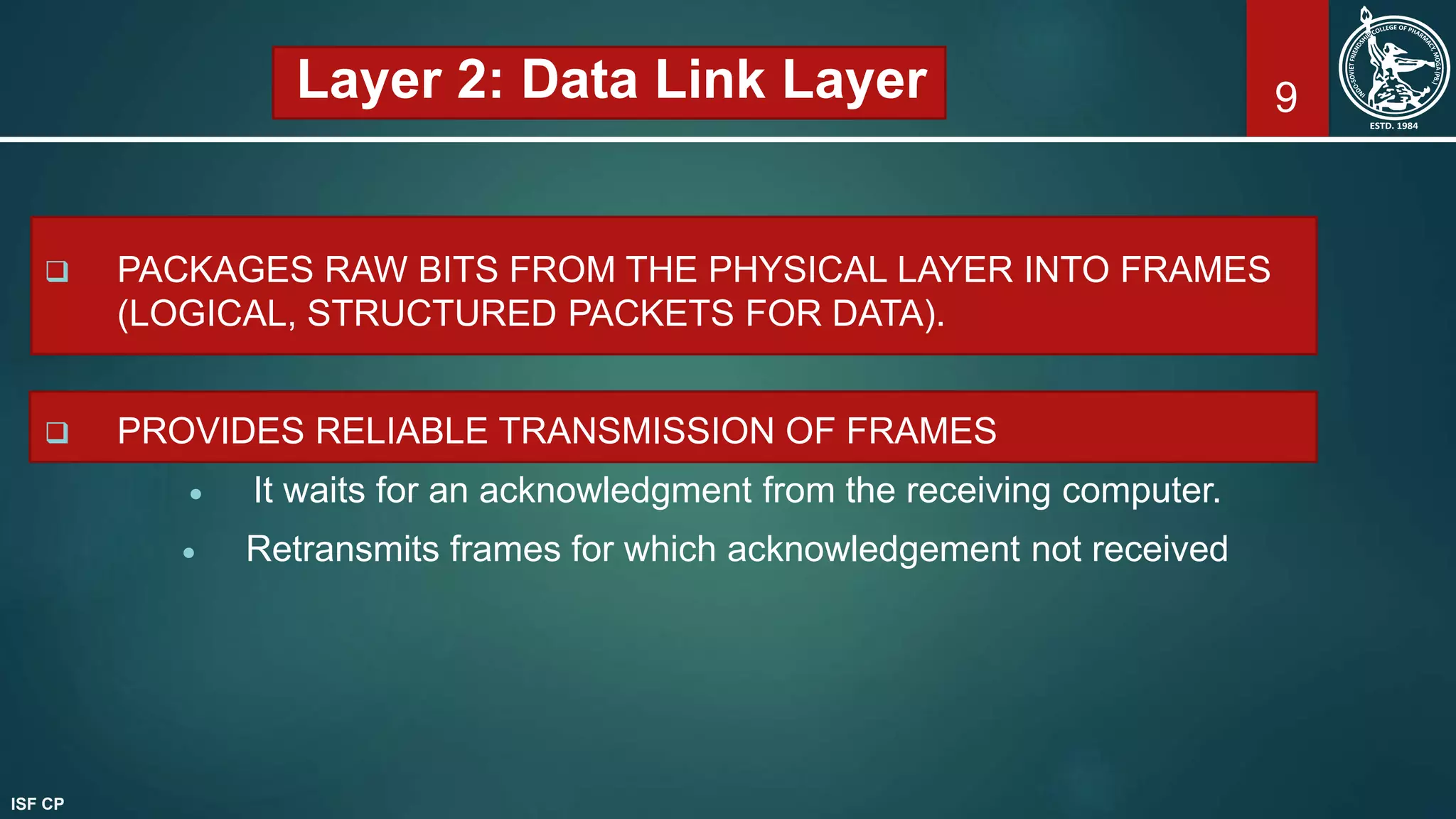 9Layer 2: Data Link Layer
 PACKAGES RAW BITS FROM THE PHYSICAL LAYER INTO FRAMES
(LOGICAL, STRUCTURED PACKETS FOR DATA).
 PROVIDES RELIABLE TRANSMISSION OF FRAMES
 It waits for an acknowledgment from the receiving computer.
 Retransmits frames for which acknowledgement not received
ISF CP
 