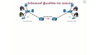 මාර්ගකයක් ක්‍රියාත්මක වන ආකාරය
 